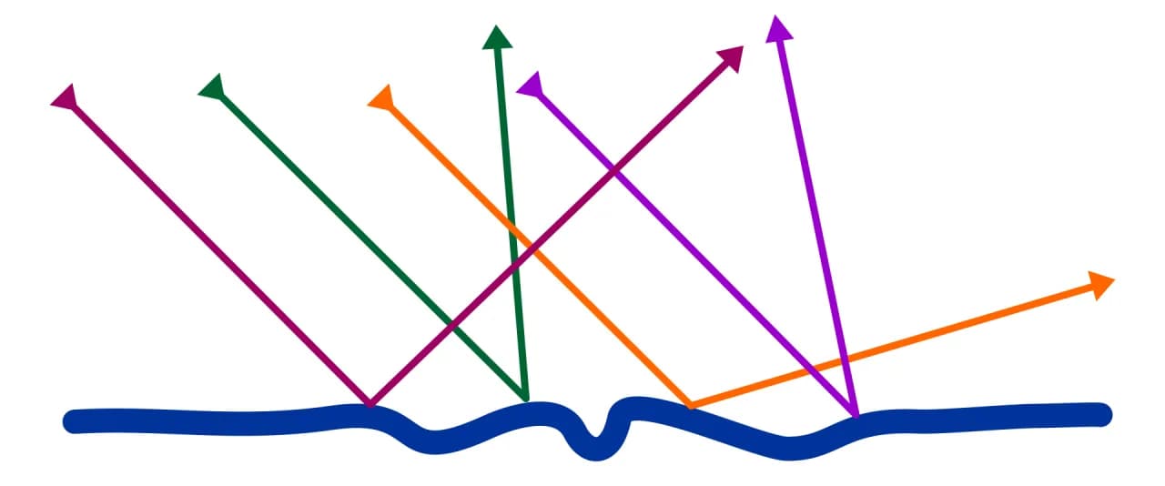 Jak działa lustro? Odkryj tajemnice odbicia światła w lustrze